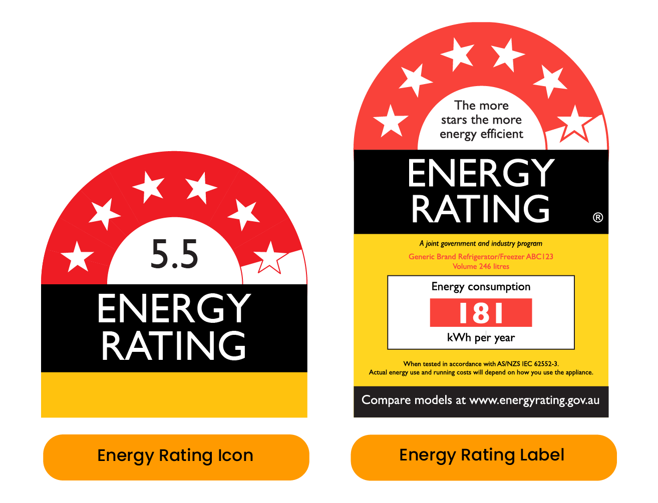 Energy Rating Icon Energy Rating